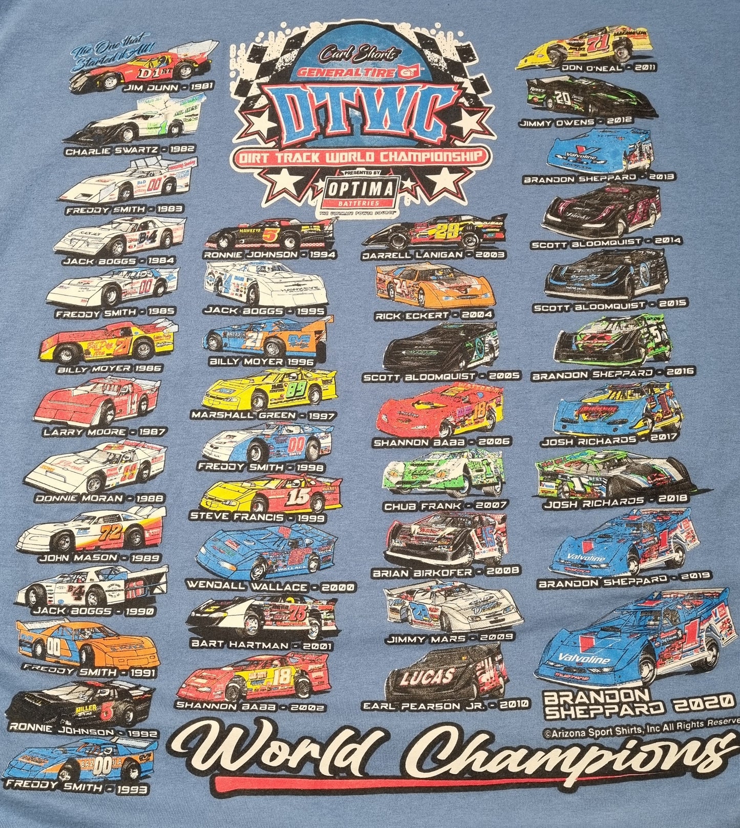 Epic Dirt Track World Championship 1981 - 2020 XL